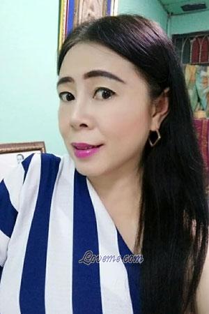 201936 - Thanwiwat Age: 54 - Thailand