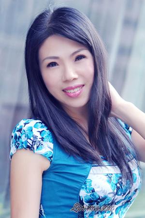 Ladies of Chongqing